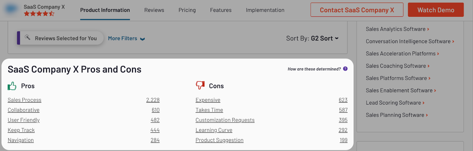 5 pros and 5 cons shown on profile page with corresponding number of reviews