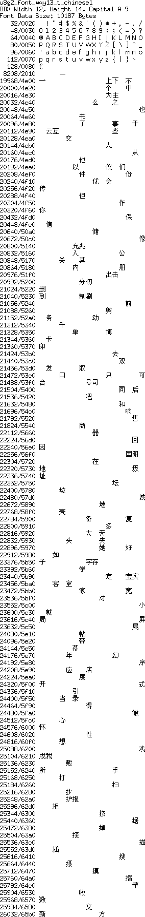 fntpic/u8g2_font_wqy13_t_chinese1.png