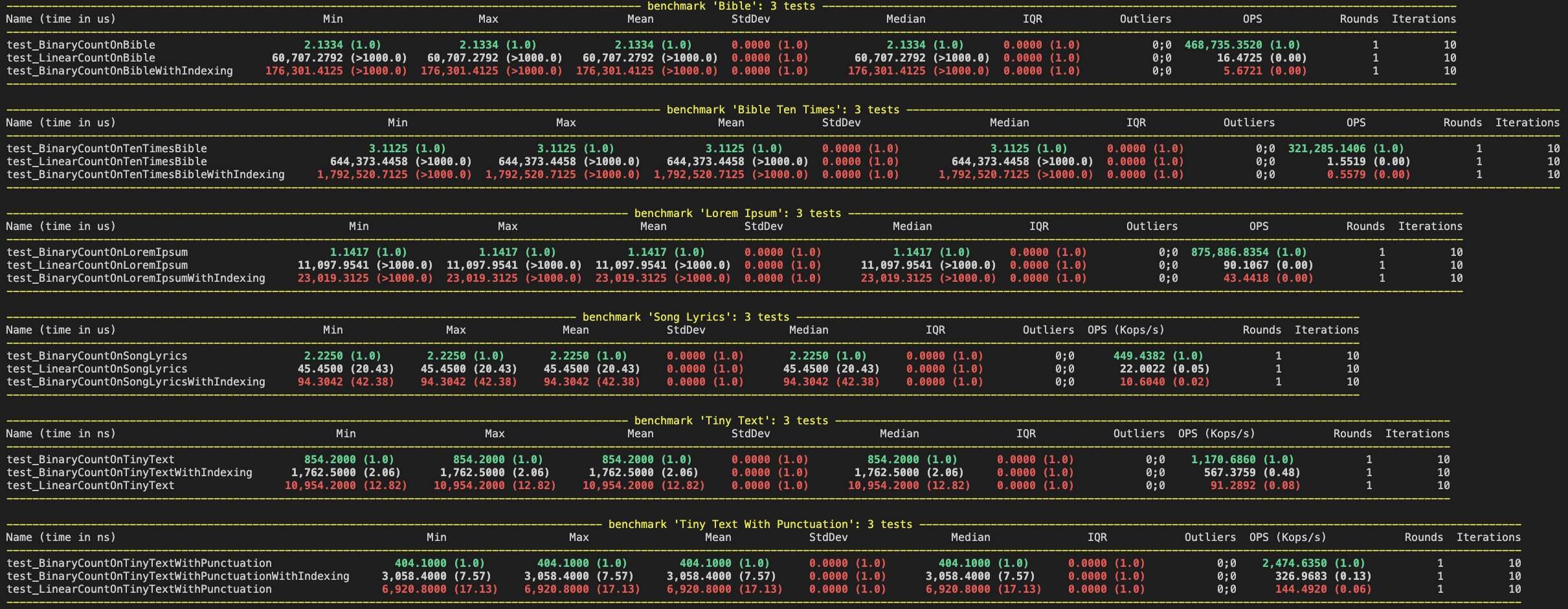 BenchmarkResult.png