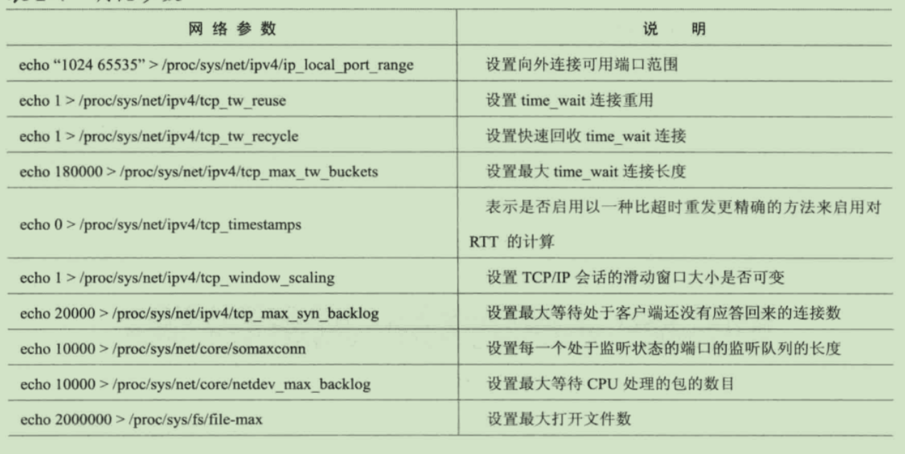 屏幕截图 2020-09-28 142915.png