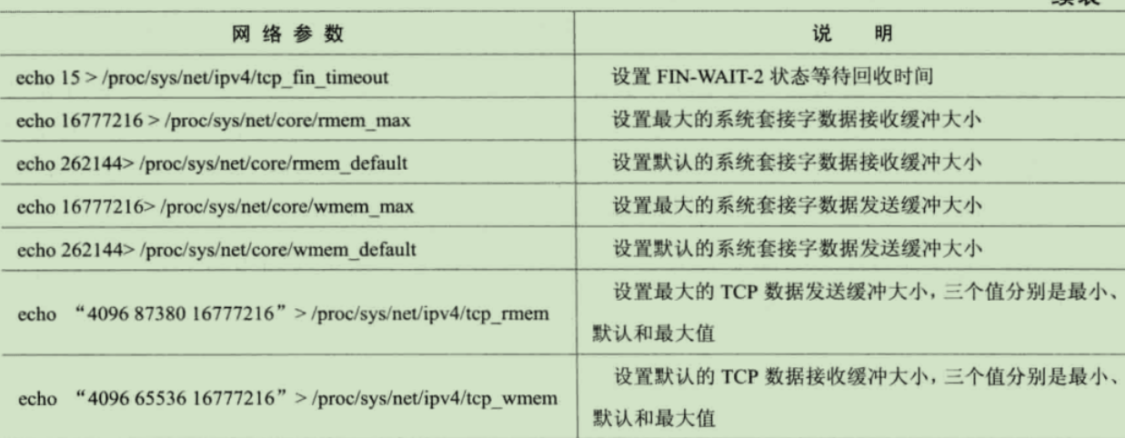 屏幕截图 2020-09-28 142926.png