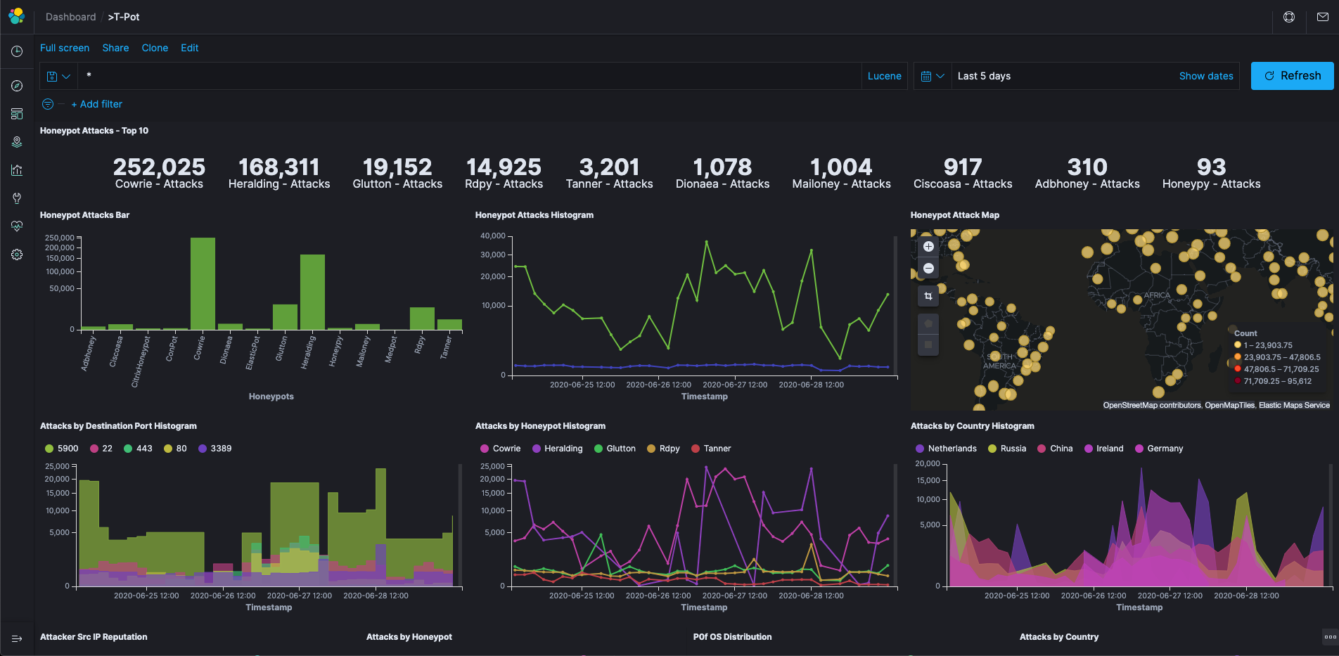 kibana.png