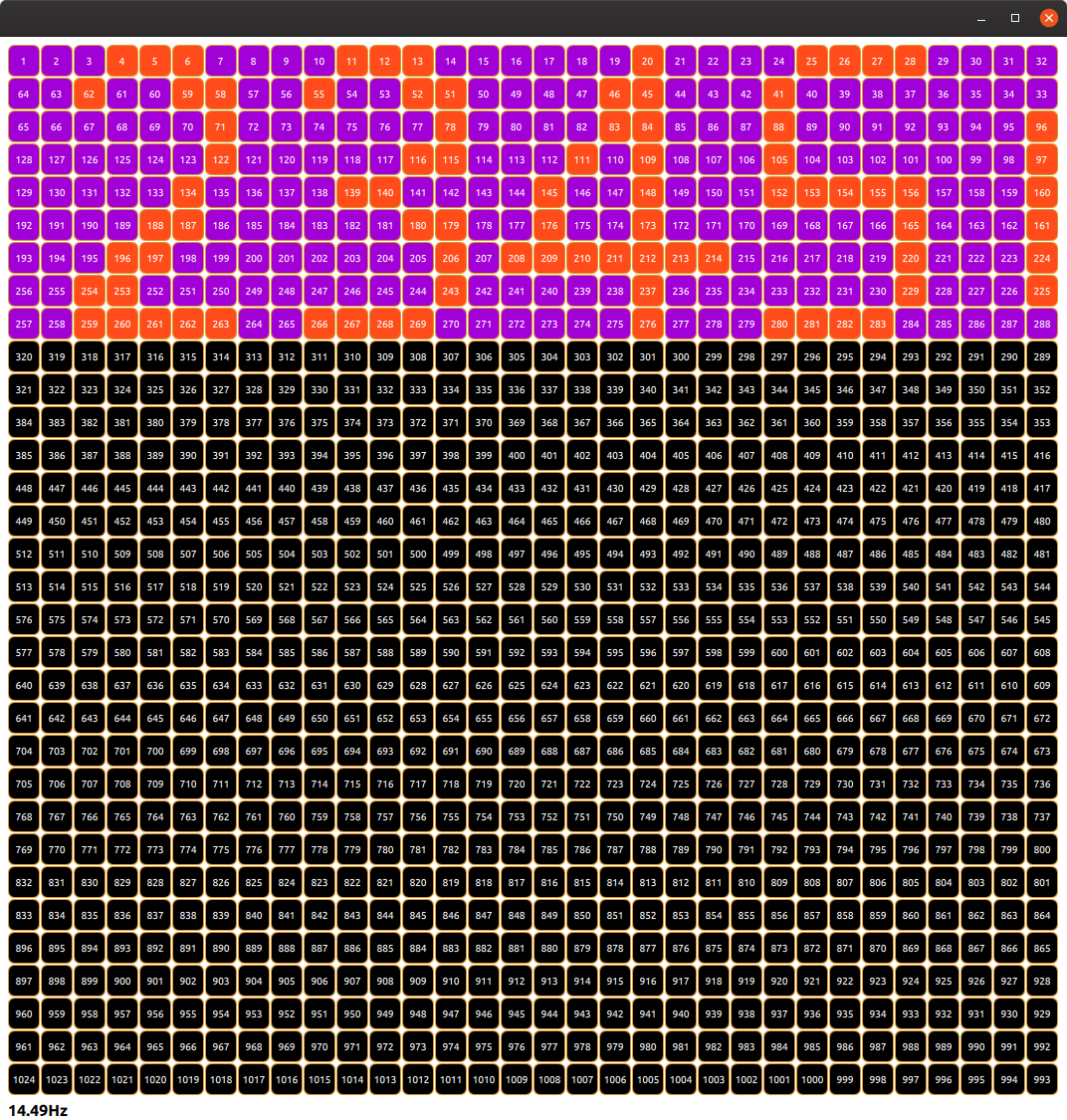 neoLED_Viewer_32x32_SnakeL2R.png