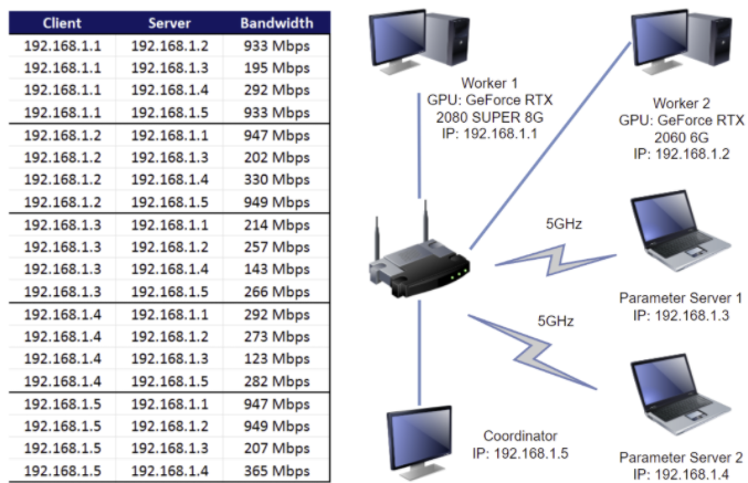 parameter-server.png