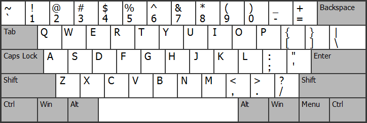 us-keyboard-layout.png