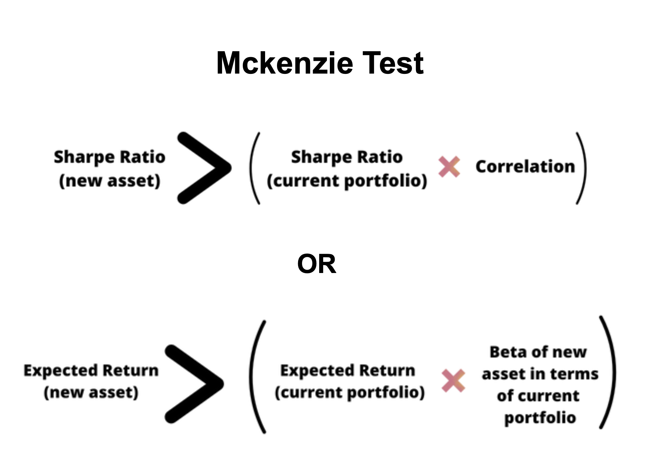 Mckenzie_test.png