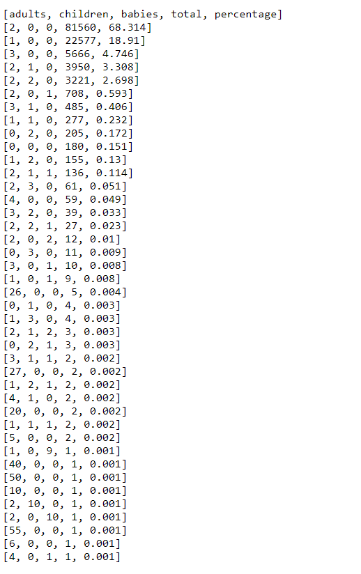 Example 4 output