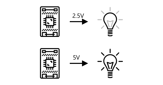 dimmable-light.png