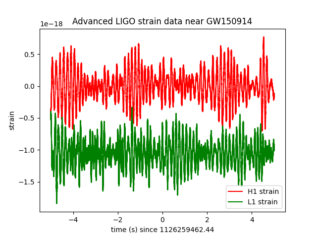 GW150914_strain.png