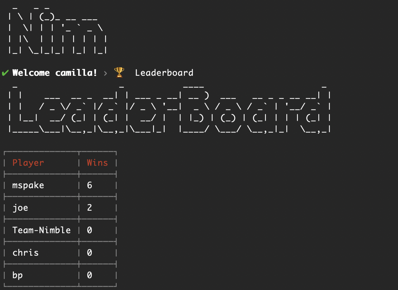 6_Leaderboard.png