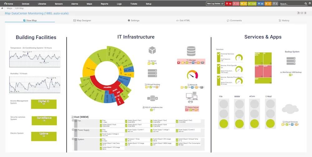 Monitoring Networks and Services