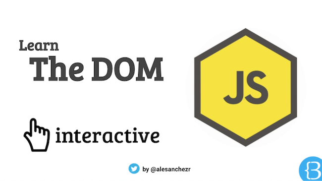 Preview for Learn how to manipulate The DOM with JS