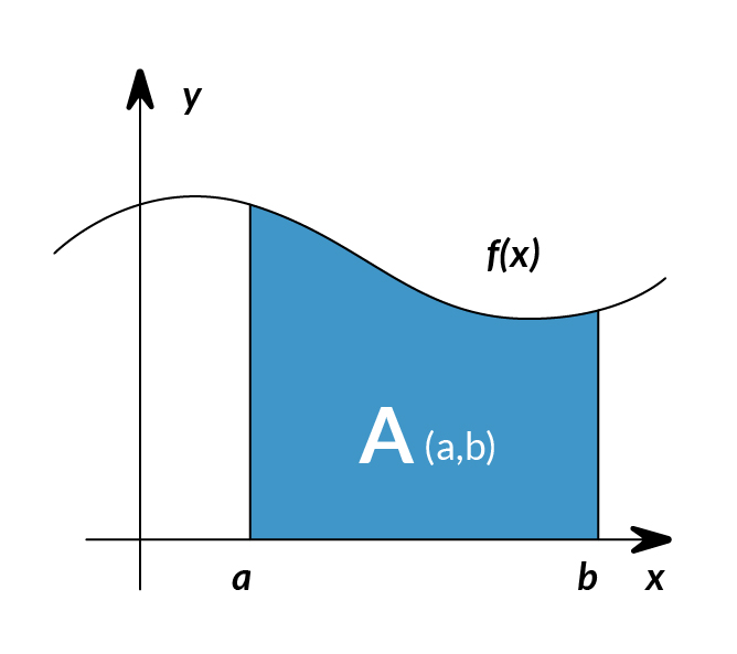 calculus_graph2.jpg