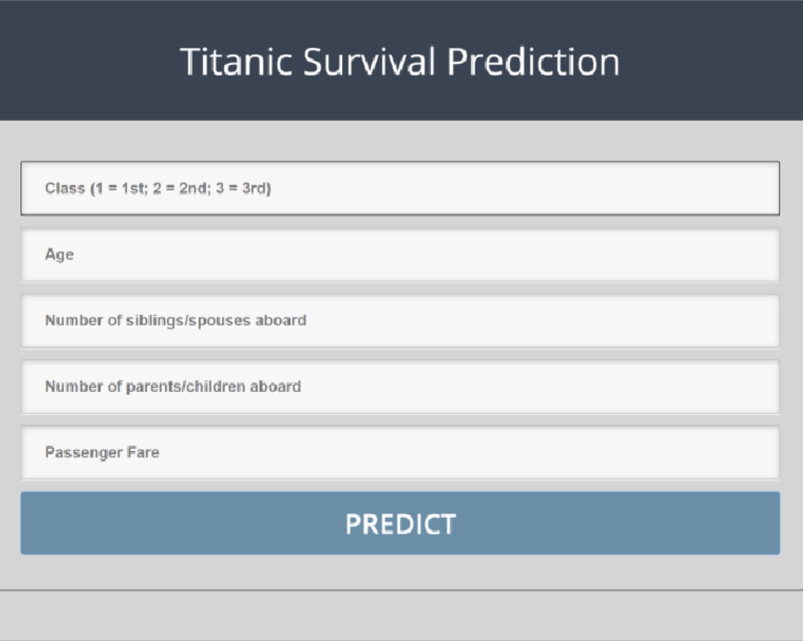 titanic_prediction_form