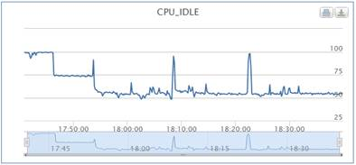 baidu_dsp_compare_5.png