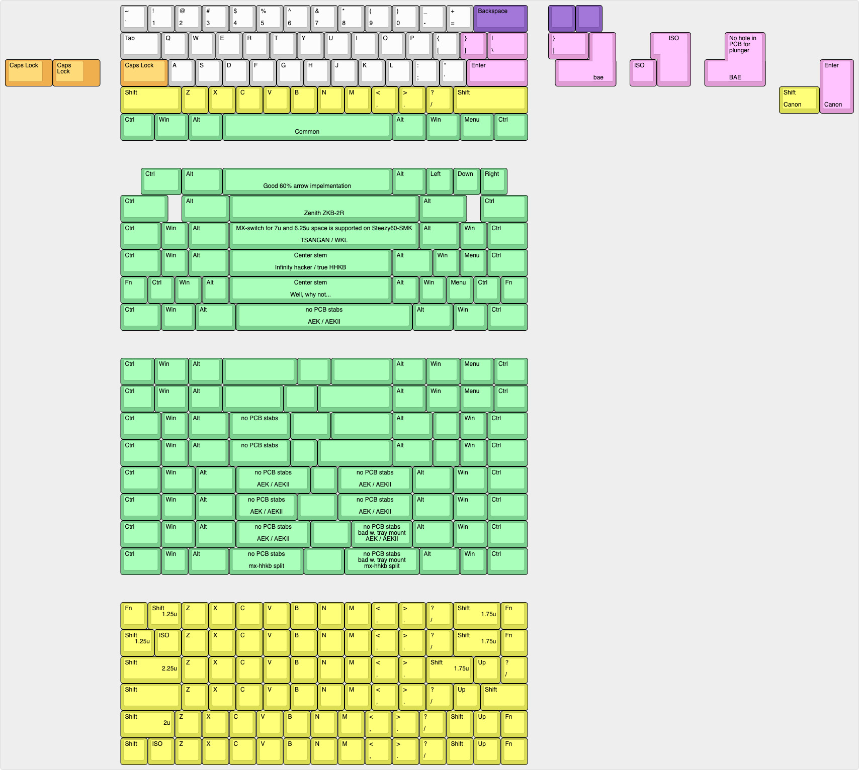 layout_support_A3.jpg