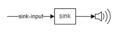 sink0.png