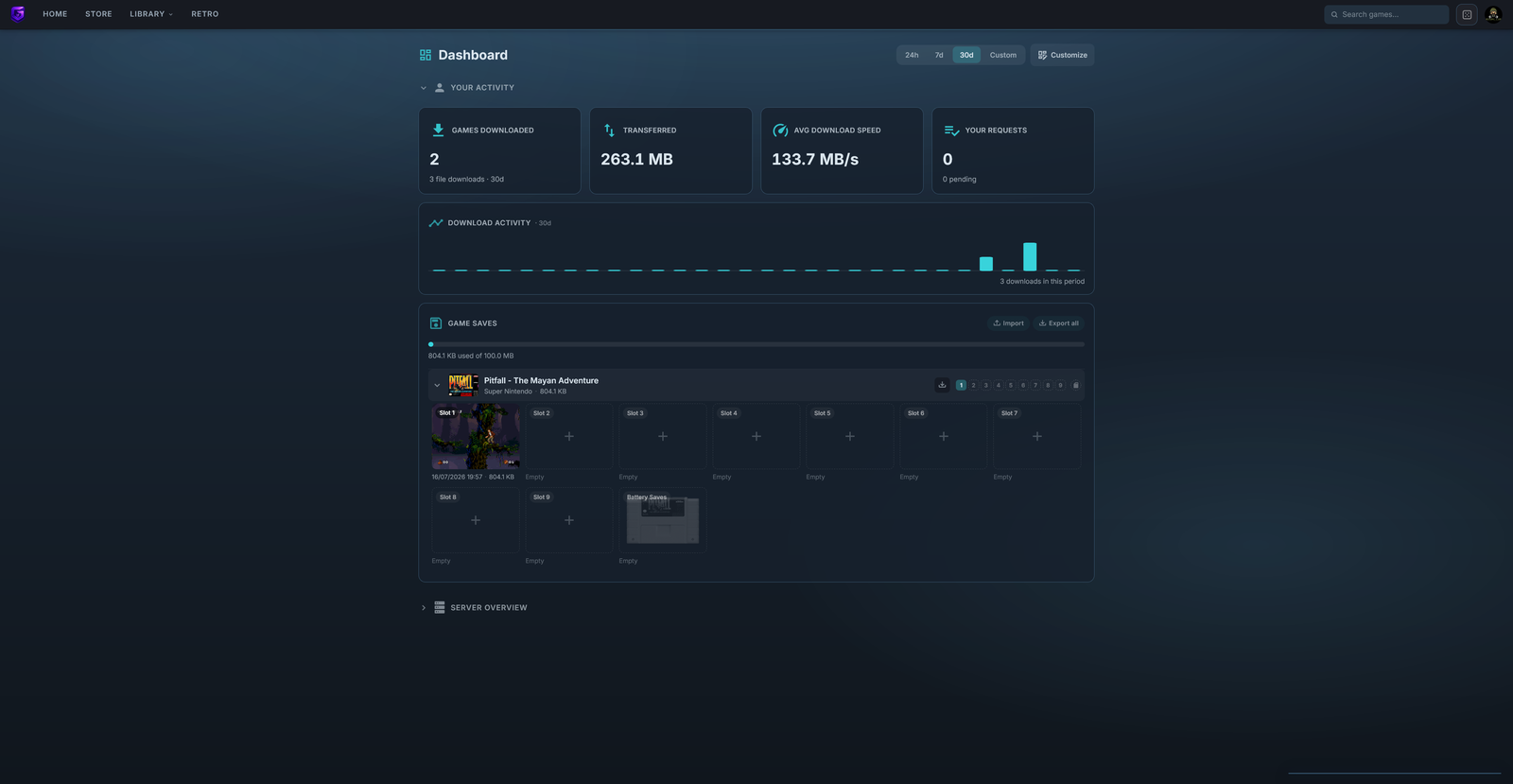 Your activity - the personal half of the Dashboard