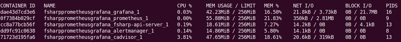 container-stats.jpg