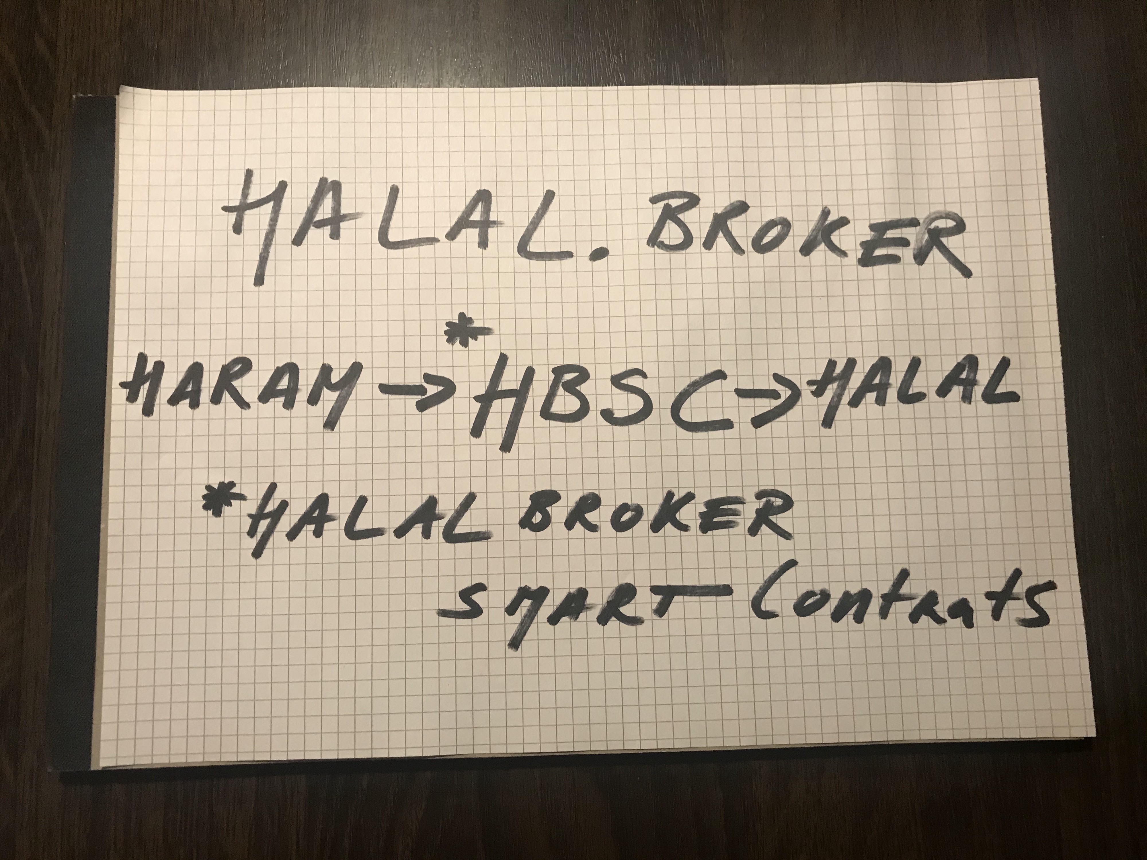 whitepaper_halal_broker_v001_052021.jpeg