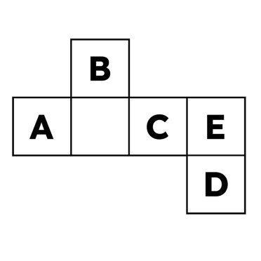 ABCDELabs