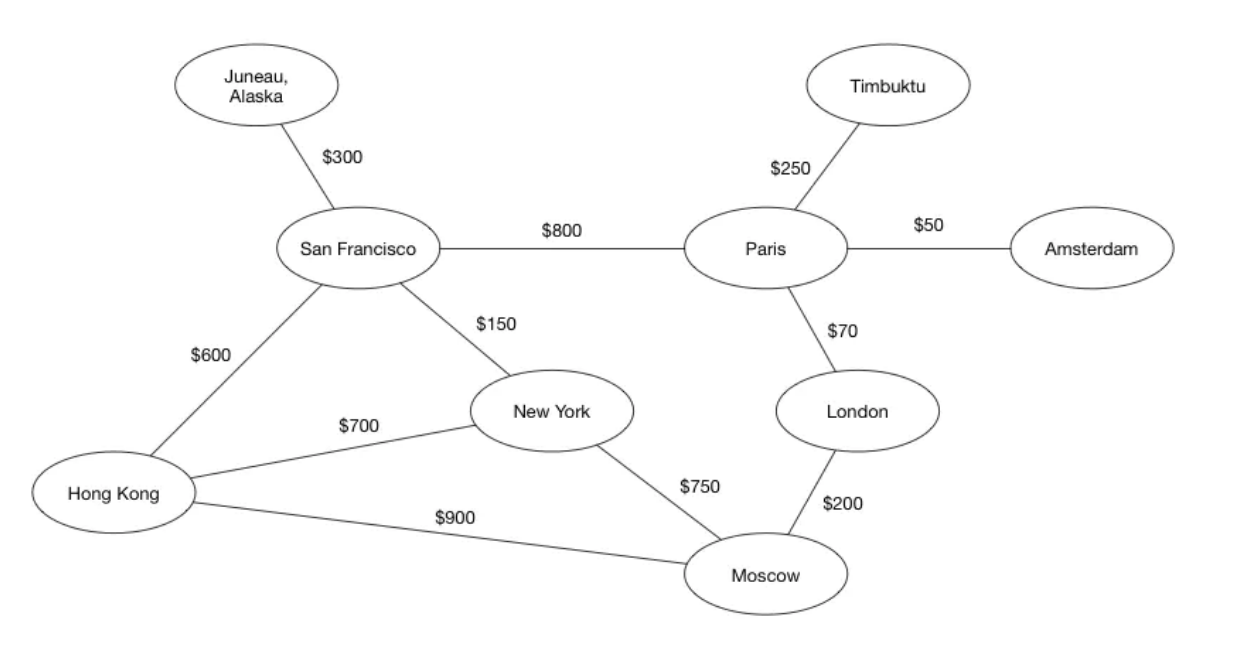 Graph.png