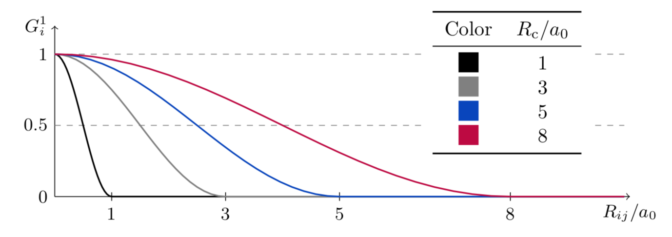 Screen%20Shot%202022-03-22%20at%2020.26.43.png