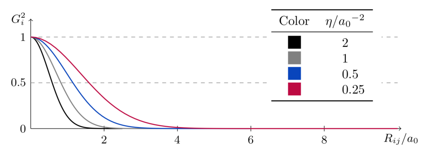 Screen%20Shot%202022-03-22%20at%2020.28.00.png