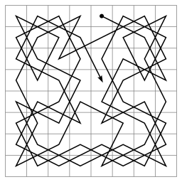 AI-Planning