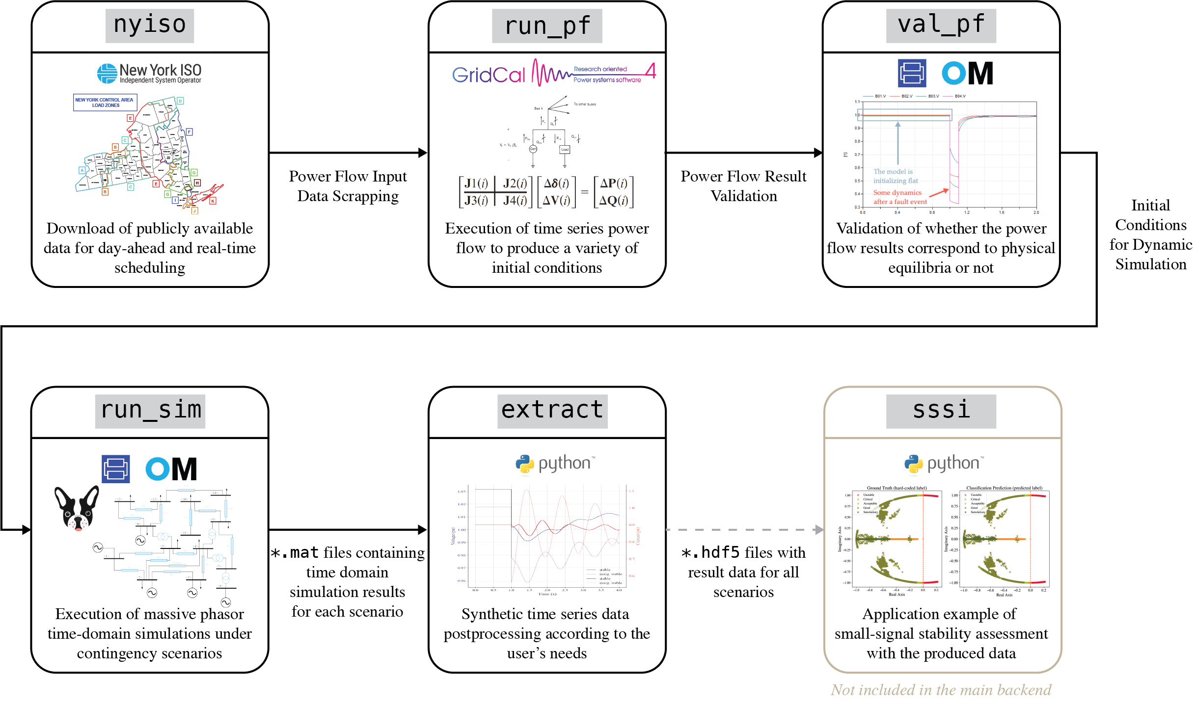 fig_software-architecture-revisited.png