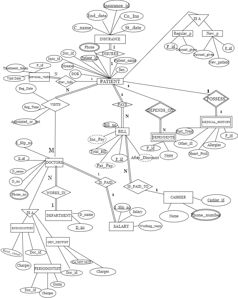 er_diagram..jpg