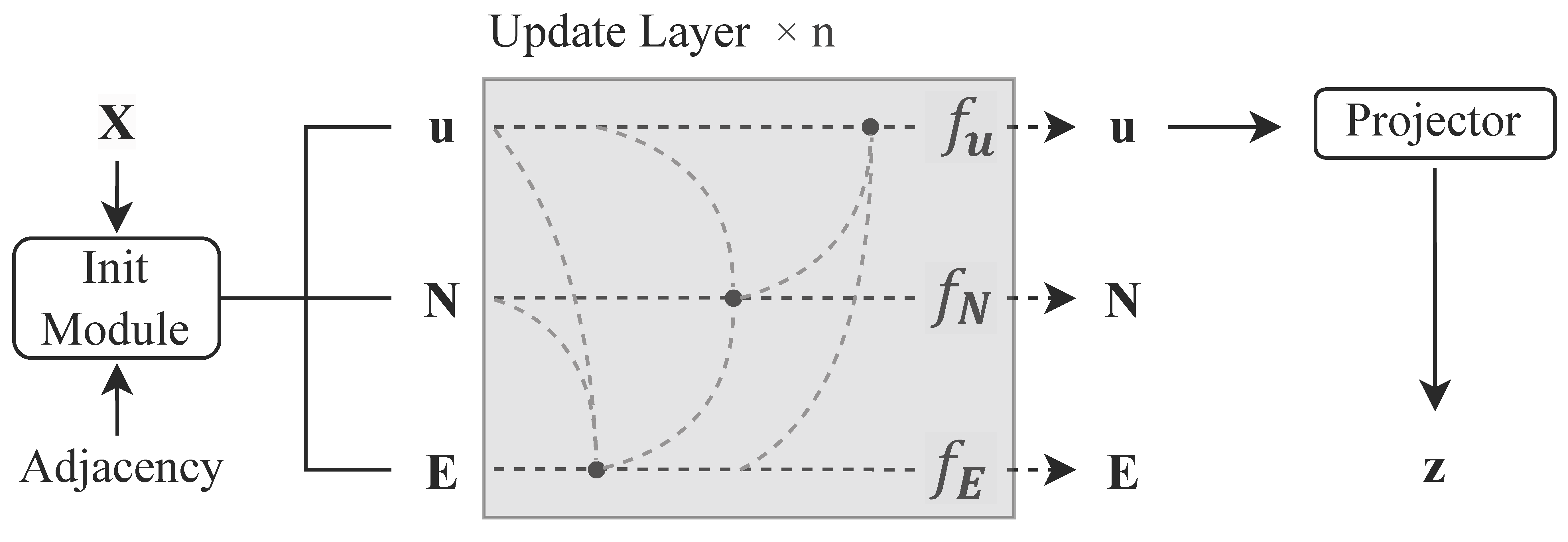 encoder_arch.png