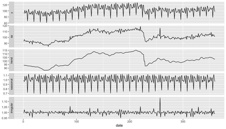 README-autoplot-1.png