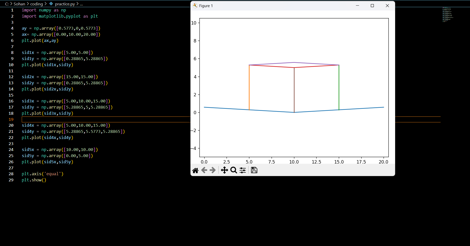 isometry