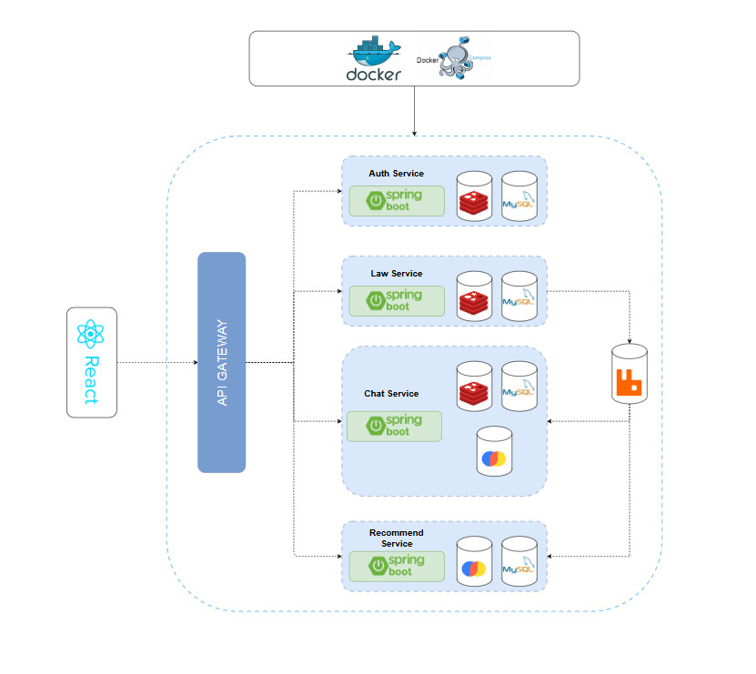 system_architecture.jpg