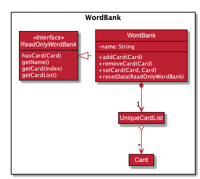 WordBankDiagram.png