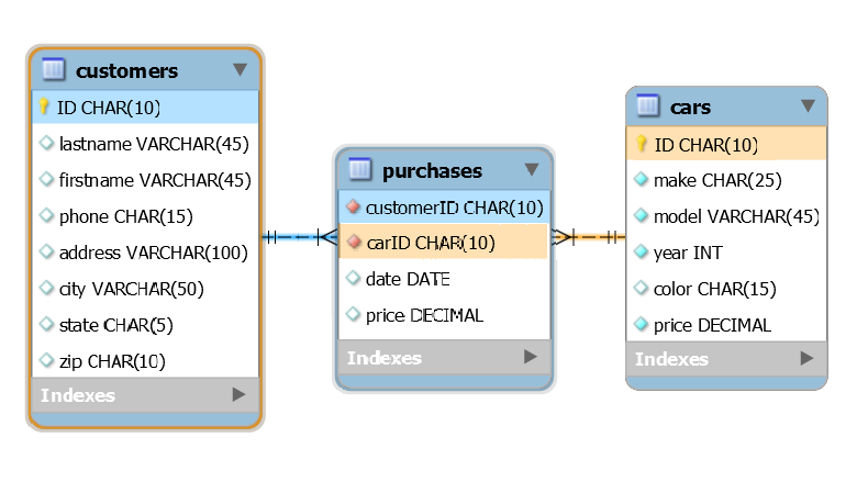 mysql_q85.png