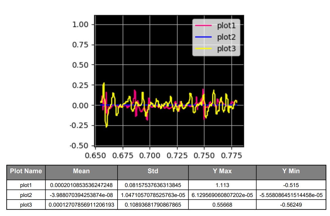 result snapshot.jpg