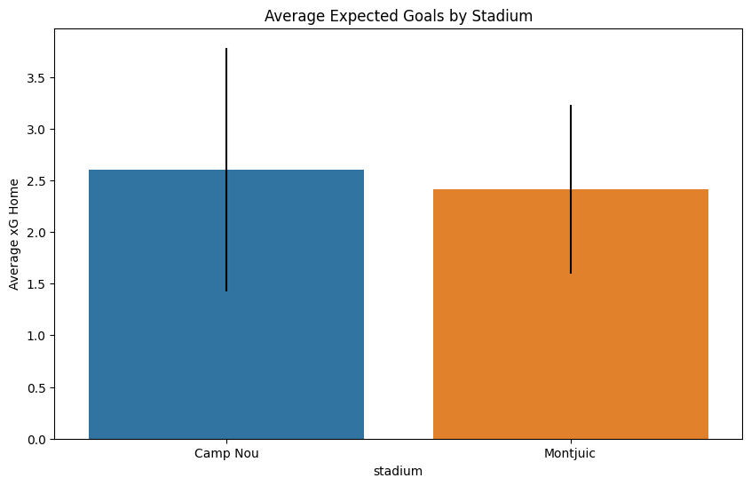 xG.png