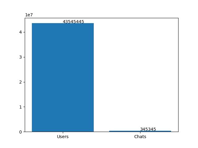 chart.jpg