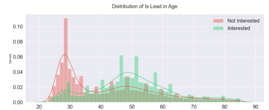 Age_Distribution.PNG
