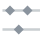 Keyframes view