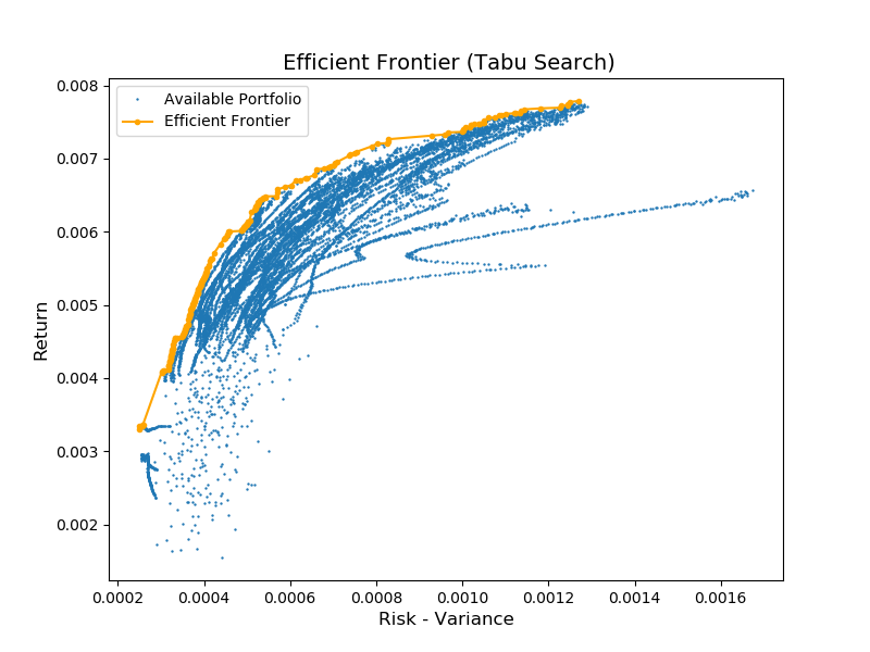 datasets_assets3_Frontier_TS.png