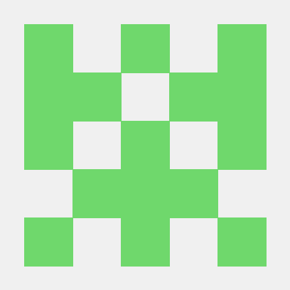 Aczd15