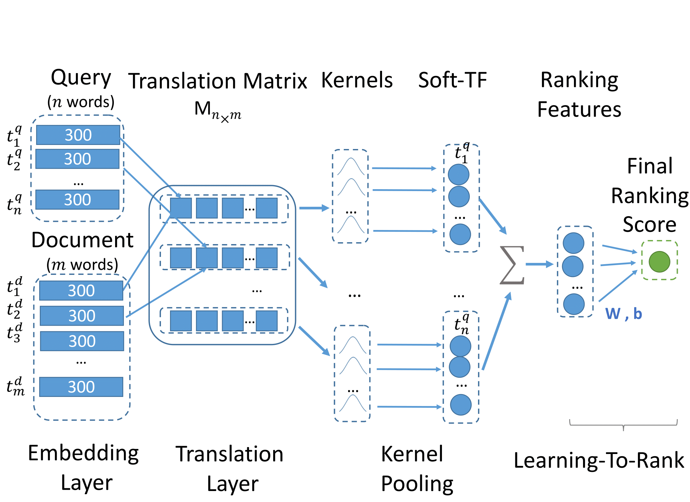 model_simplified-1.png