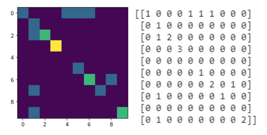 confusion_matrix_2.png