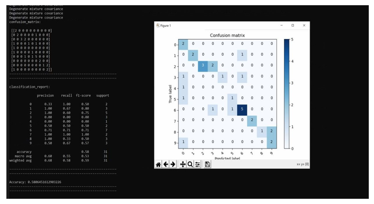 telugu_dig_test.png