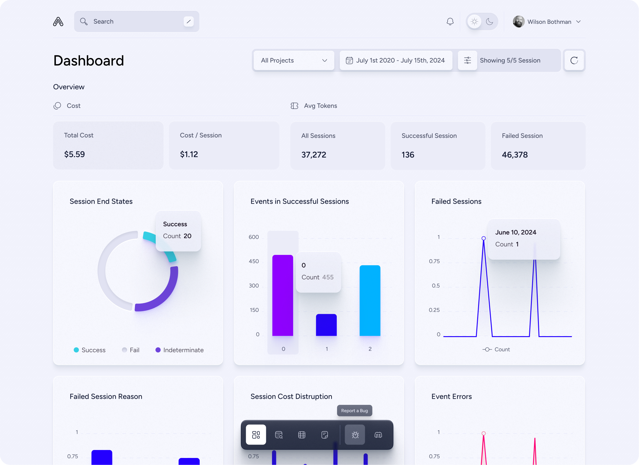 AgentOps overview dashboard