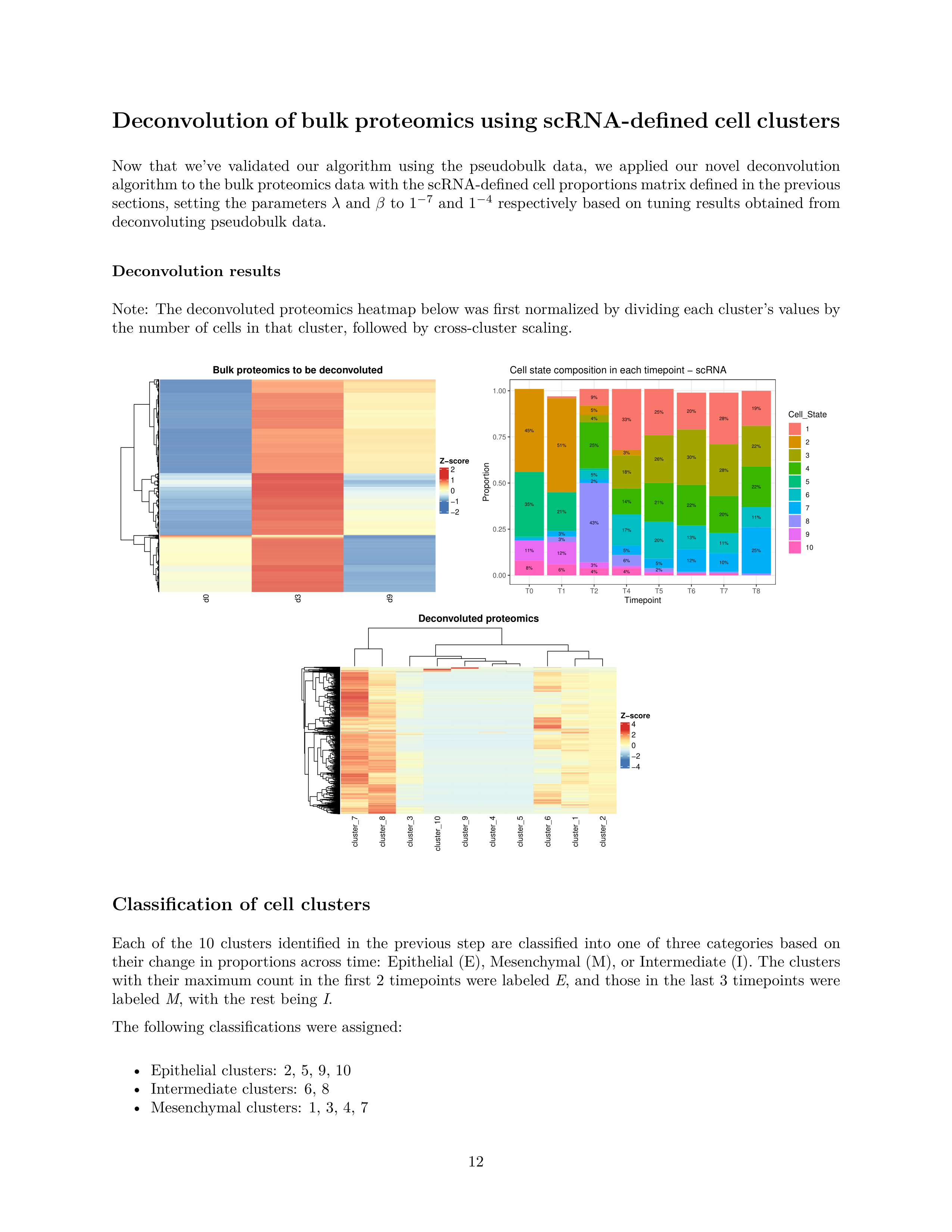 emt_single_cell_deconvolution_summary-12.png