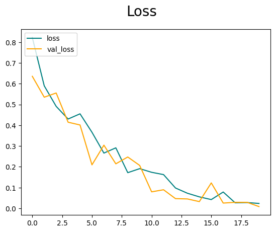training_data_loss_graph.png